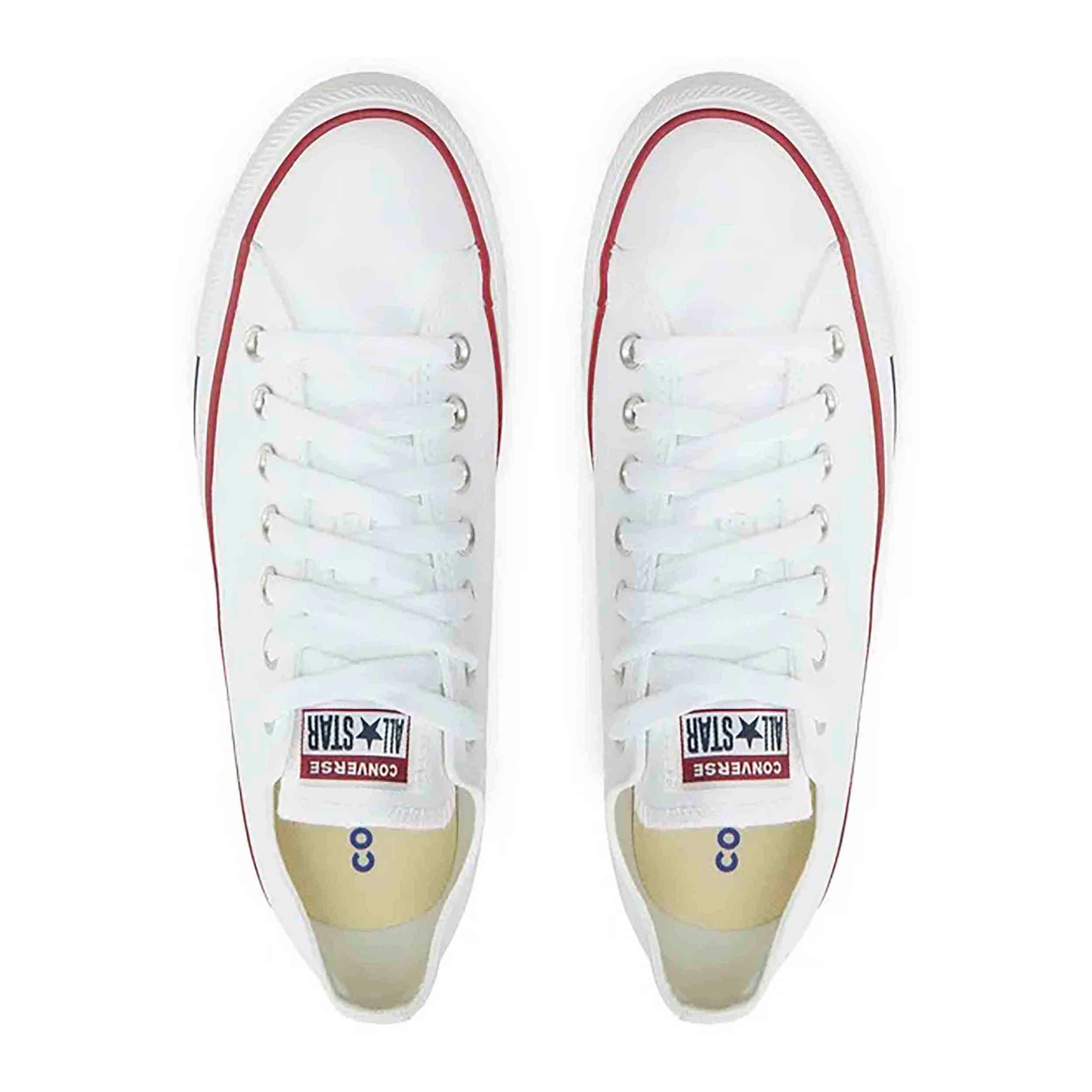 Blanco